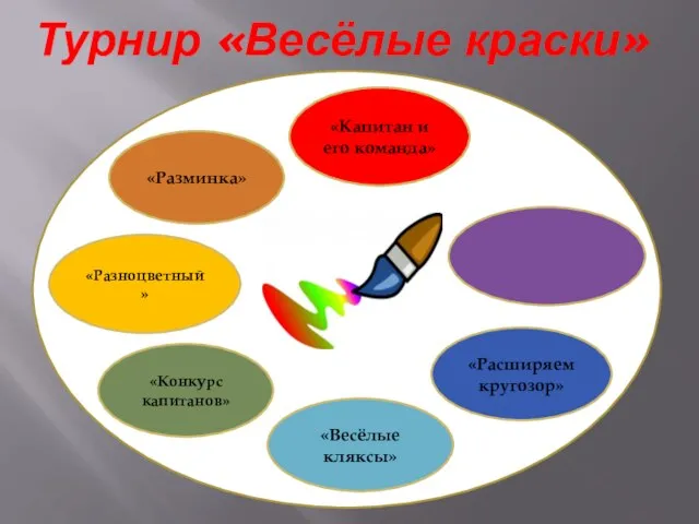 Турнир «Весёлые краски» «Капитан и его команда» «Весёлые кляксы» «Конкурс капитанов» «Разноцветный» «Разминка» «Расширяем кругозор»