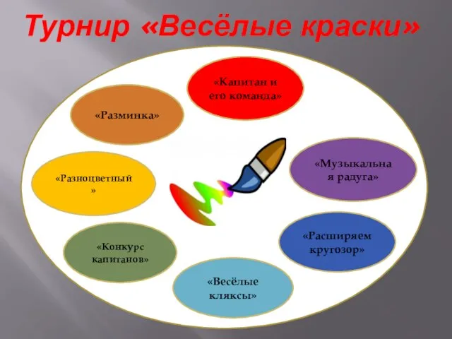 Турнир «Весёлые краски» «Капитан и его команда» «Весёлые кляксы» «Конкурс капитанов» «Разноцветный»