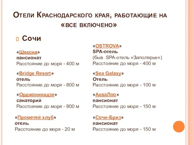 Отели Краснодарского края, работающие на «все включено» Сочи «Шексна» пансионат Расстояние до