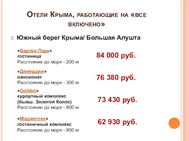 Отели Крыма, работающие на «все включено» Южный берег Крыма/ Большая Алушта «Бартон