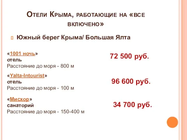 Отели Крыма, работающие на «все включено» Южный берег Крыма/ Большая Ялта «1001