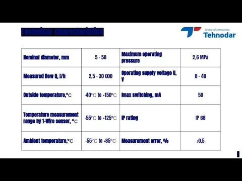 7 Technical characteristics