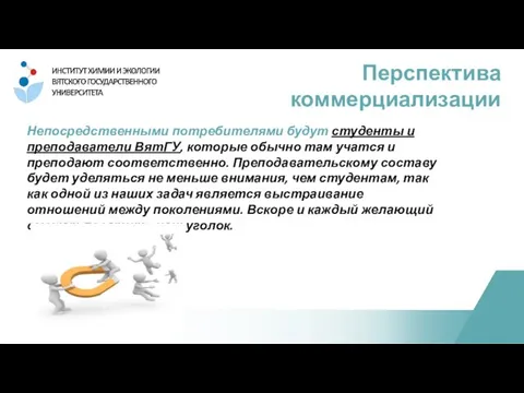 Перспектива коммерциализации Непосредственными потребителями будут студенты и преподаватели ВятГУ, которые обычно там