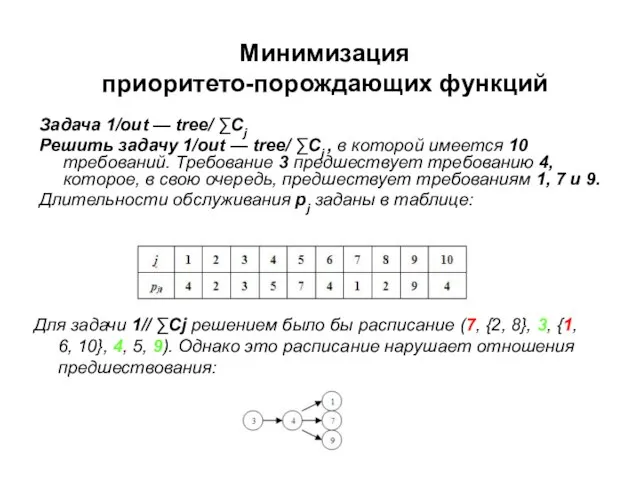 Минимизация приоритето-порождающих функций Задача 1/out — tree/ ∑Cj Решить задачу 1/out —