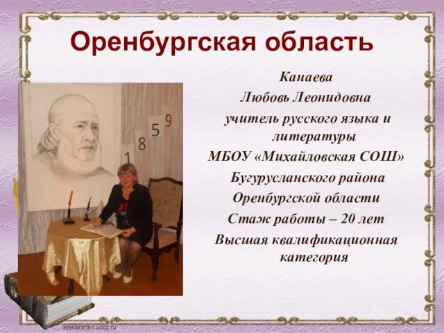 Оренбургская область Канаева Любовь Леонидовна учитель русского языка и литературы МБОУ «Михайловская