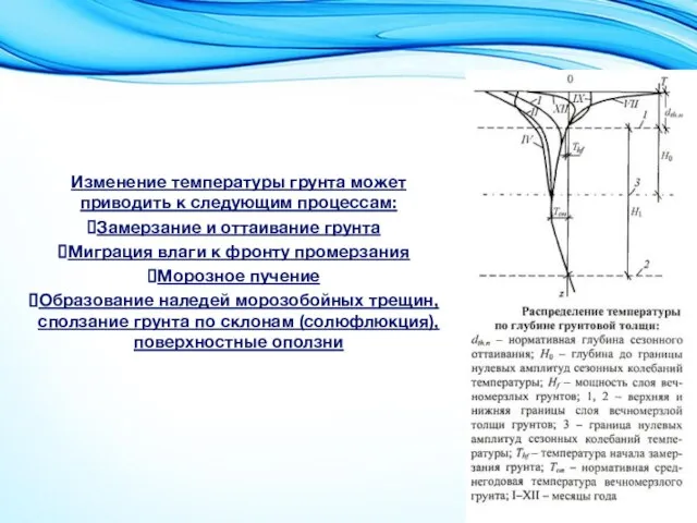 Изменение температуры грунта может приводить к следующим процессам: Замерзание и оттаивание грунта