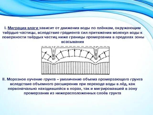 I. Миграция влаги зависит от движения воды по плёнкам, окружающим твёрдые частицы,