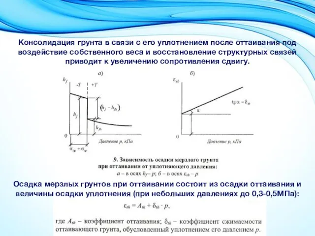 Консолидация грунта в связи с его уплотнением после оттаивания под воздействие собственного