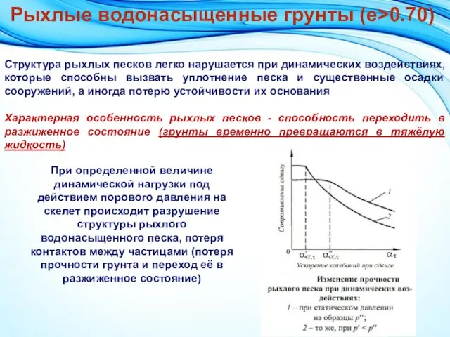 Структура рыхлых песков легко нарушается при динамических воздействиях, которые способны вызвать уплотнение