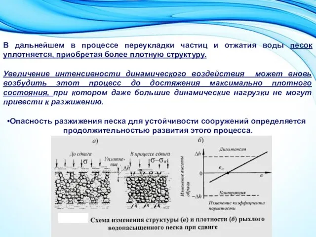 В дальнейшем в процессе переукладки частиц и отжатия воды песок уплотняется, приобретая