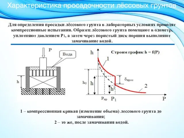 Характеристика просадочности лёссовых грунтов Для определения просадки лёссового грунта в лабораторных условиях