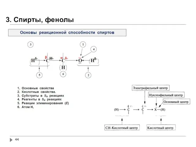 3. Спирты, фенолы