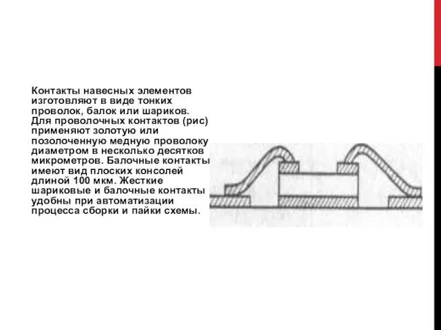 Контакты навесных элементов изготовляют в виде тонких проволок, балок или шариков. Для