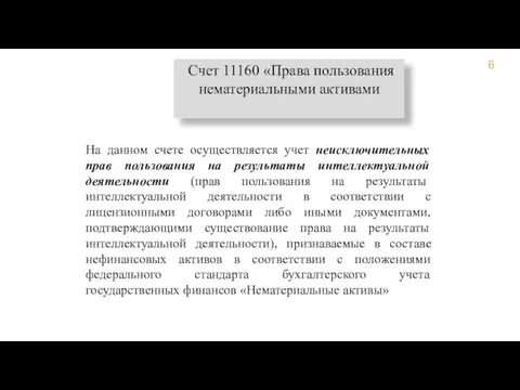 На данном счете осуществляется учет неисключительных прав пользования на результаты интеллектуальной деятельности