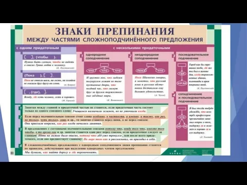 Обособление причастного оборота