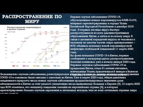 РАСПРОСТРАНЕНИЕ ПО МИРУ Первые случаи заболевания COVID-19, обусловленные новым коронавирусом SARS-CoV2, впервые