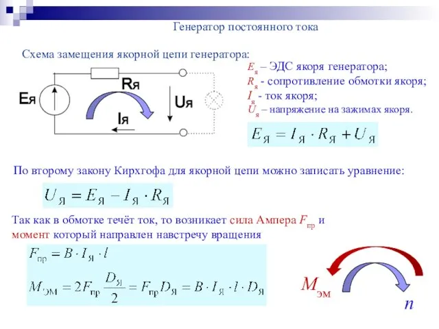 Генератор постоянного тока Схема замещения якорной цепи генератора: По второму закону Кирхгофа