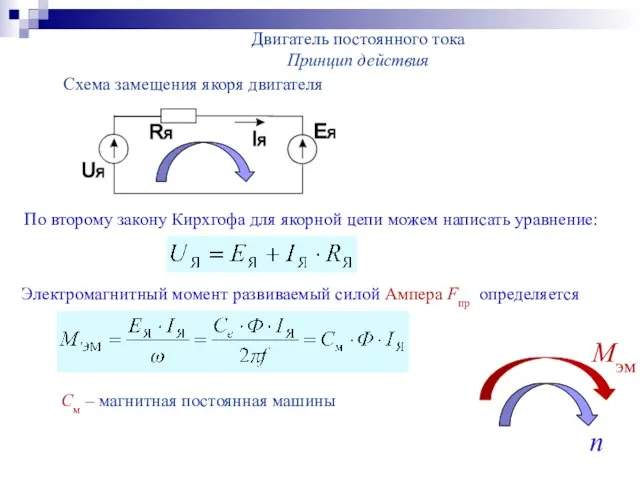 Двигатель постоянного тока Принцип действия Схема замещения якоря двигателя По второму закону