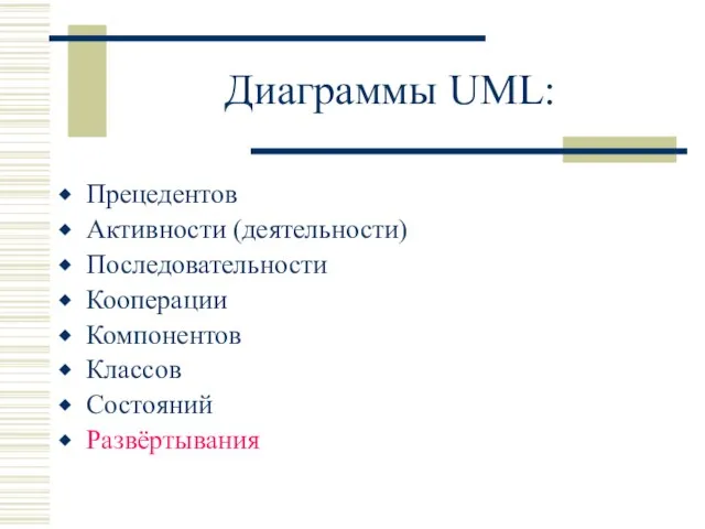 Диаграммы UML: Прецедентов Активности (деятельности) Последовательности Кооперации Компонентов Классов Состояний Развёртывания