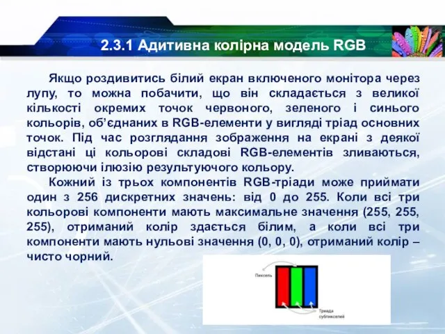 2.3.1 Адитивна колірна модель RGB Якщо роздивитись білий екран включеного монітора через