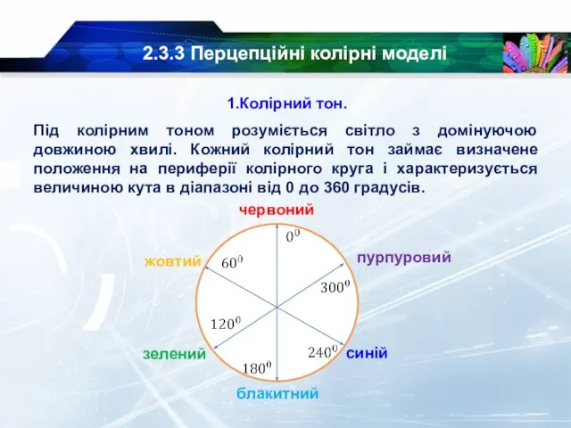 2.3.3 Перцепційні колірні моделі 1.Колірний тон. Під колірним тоном розуміється світло з