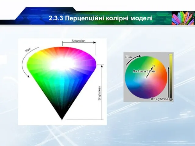 2.3.3 Перцепційні колірні моделі