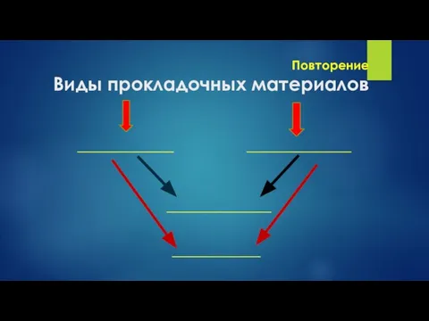 Повторение Виды прокладочных материалов ____________ _____________ _____________ ___________