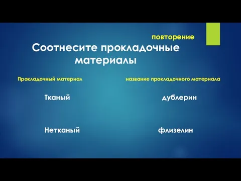 повторение Соотнесите прокладочные материалы Прокладочный материал название прокладочного материала Тканый дублерин Нетканый флизелин