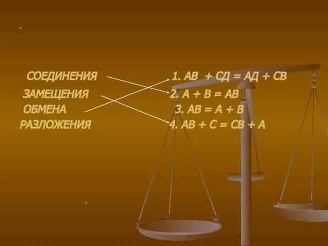 . СОЕДИНЕНИЯ 1. АВ + СД = АД + СВ ЗАМЕЩЕНИЯ 2.