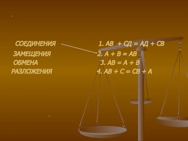 . СОЕДИНЕНИЯ 1. АВ + СД = АД + СВ ЗАМЕЩЕНИЯ 2.