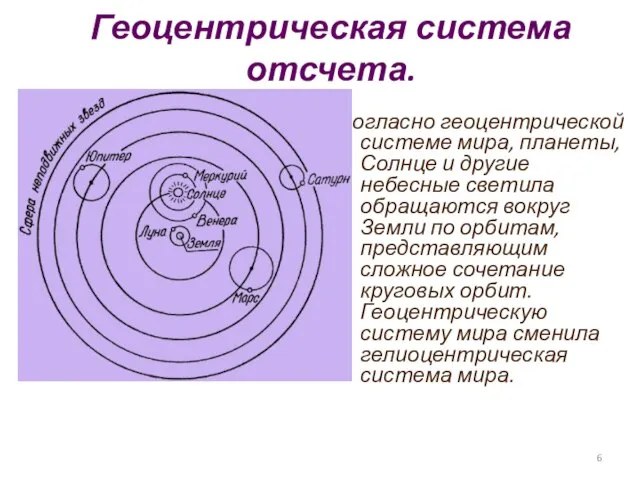 Геоцентрическая система отсчета. Согласно геоцентрической системе мира, планеты, Солнце и другие небесные