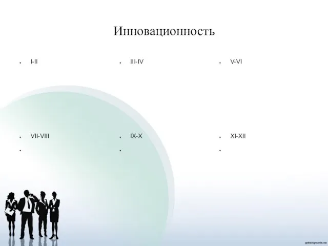 Инновационность I-II III-IV V-VI XI-XII IX-X VII-VIII