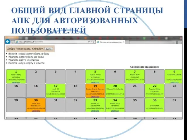 ОБЩИЙ ВИД ГЛАВНОЙ СТРАНИЦЫ АПК ДЛЯ АВТОРИЗОВАННЫХ ПОЛЬЗОВАТЕЛЕЙ