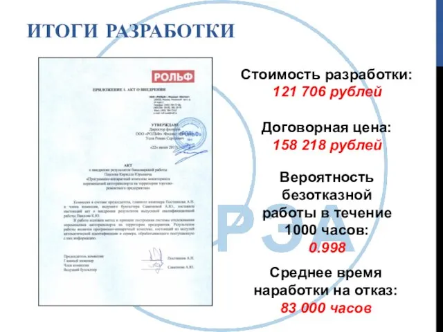 ИТОГИ РАЗРАБОТКИ Стоимость разработки: 121 706 рублей Договорная цена: 158 218 рублей