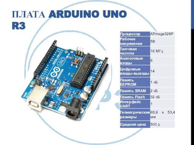 ПЛАТА ARDUINO UNO R3