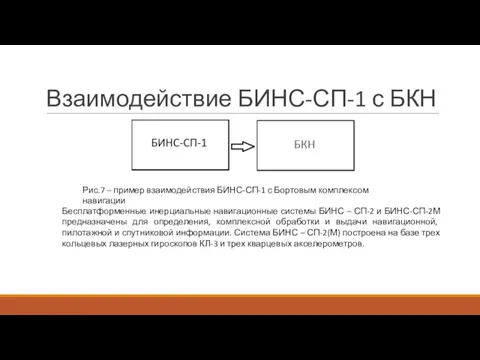 Взаимодействие БИНС-СП-1 с БКН Рис.7 – пример взаимодействия БИНС-СП-1 с Бортовым комплексом