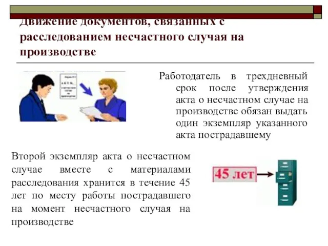 Движение документов, связанных с расследованием несчастного случая на производстве Работодатель в трехдневный