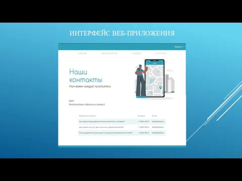 ИНТЕРФЕЙС ВЕБ-ПРИЛОЖЕНИЯ