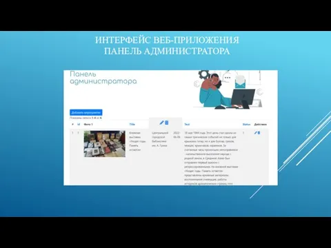 ИНТЕРФЕЙС ВЕБ-ПРИЛОЖЕНИЯ ПАНЕЛЬ АДМИНИСТРАТОРА