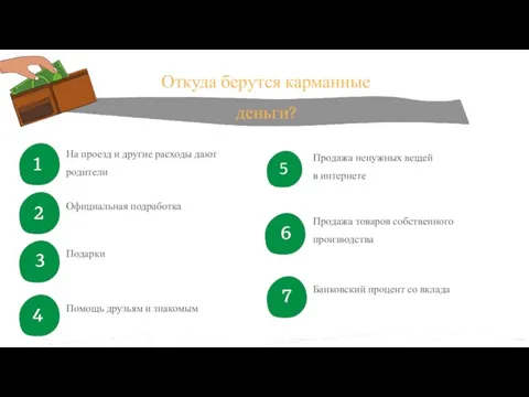 Откуда берутся карманные деньги? 1 На проезд и другие расходы дают родители