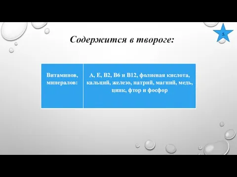 5. Содержится в твороге: