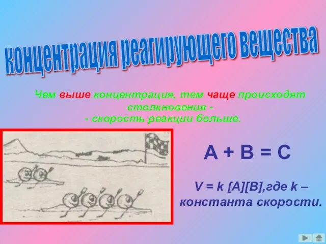 концентрация реагирующего вещества Чем выше концентрация, тем чаще происходят столкновения - -