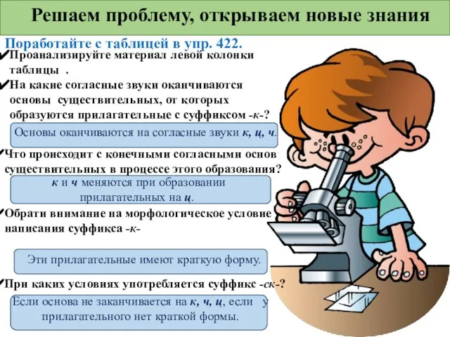 Решаем проблему, открываем новые знания Поработайте с таблицей в упр. 422. Проанализируйте