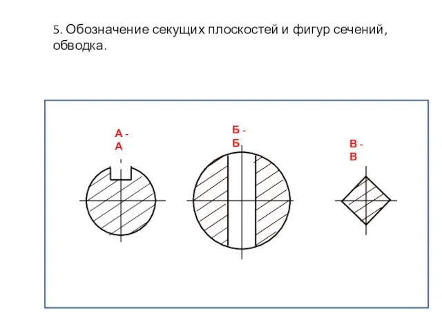 5. Обозначение секущих плоскостей и фигур сечений, обводка. А - А Б