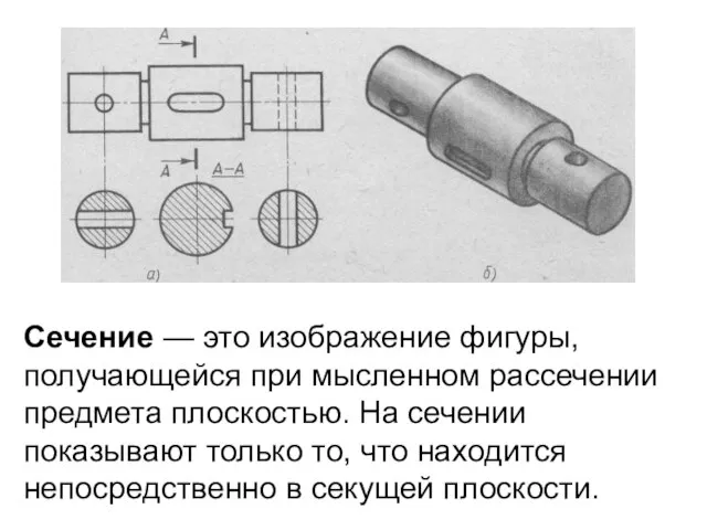 Сечение — это изображение фигуры, получающейся при мысленном рассечении предмета плоскостью. На