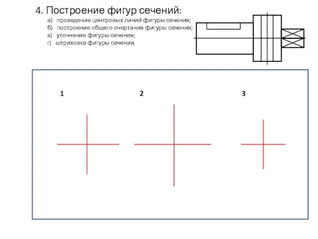 4. Построение фигур сечений: а) проведение центровых линий фигуры сечения; б) построение