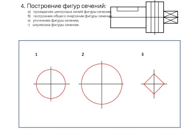 4. Построение фигур сечений: а) проведение центровых линий фигуры сечения; б) построение