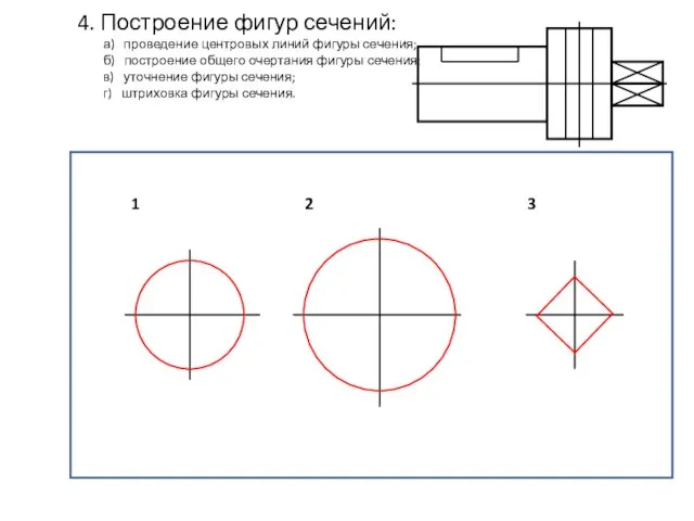 4. Построение фигур сечений: а) проведение центровых линий фигуры сечения; б) построение