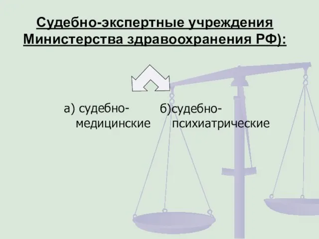 Судебно-экспертные учреждения Министерства здравоохранения РФ): а) судебно-медицинские б)судебно-психиатрические