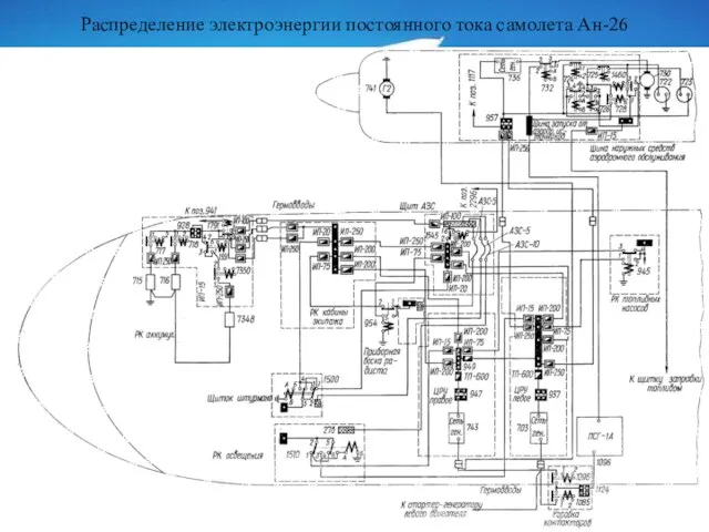 Распределение электроэнергии постоянного тока самолета Ан-26